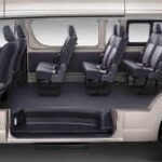 HIACE4
